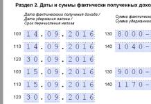 Особенности оформления больничного листа в 6-НДФЛ